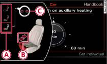 MMI display: Seat adjustment